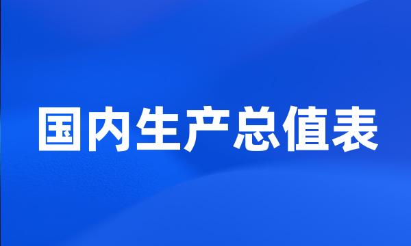 国内生产总值表