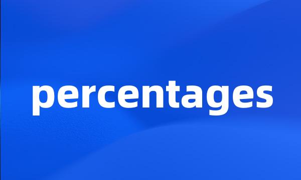 percentages