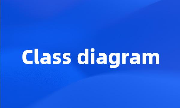 Class diagram