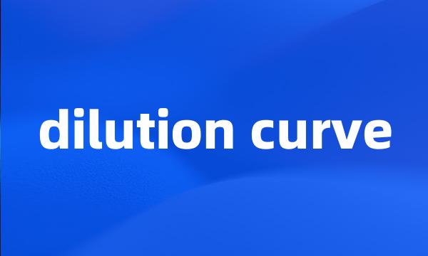 dilution curve